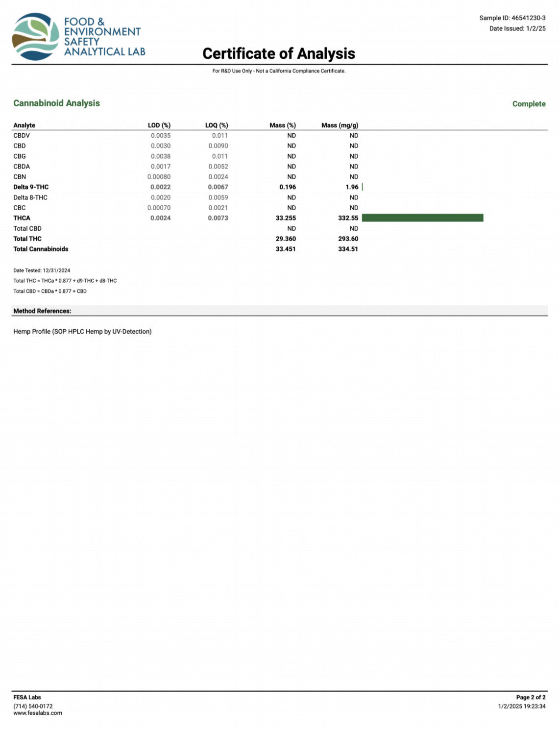 Sour Diesel - THCA Flower - BackWoodz