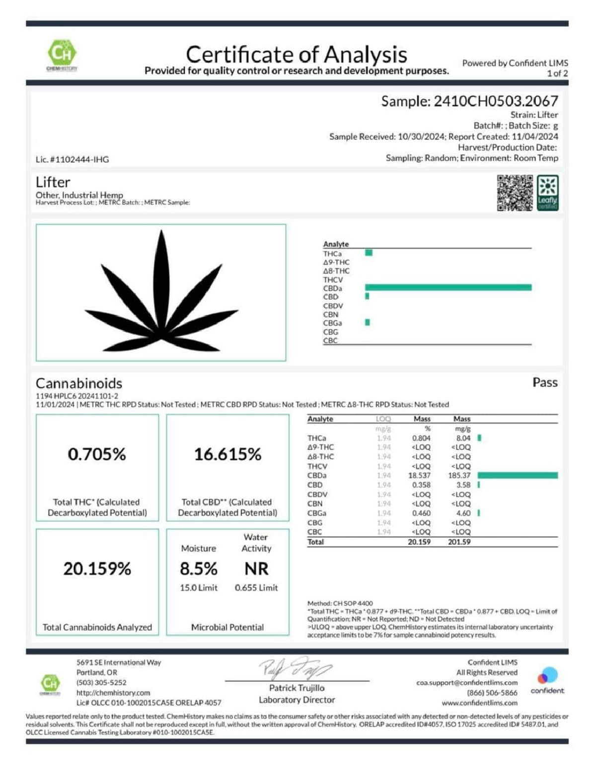 Lifter CBD Flower - BackWoodz