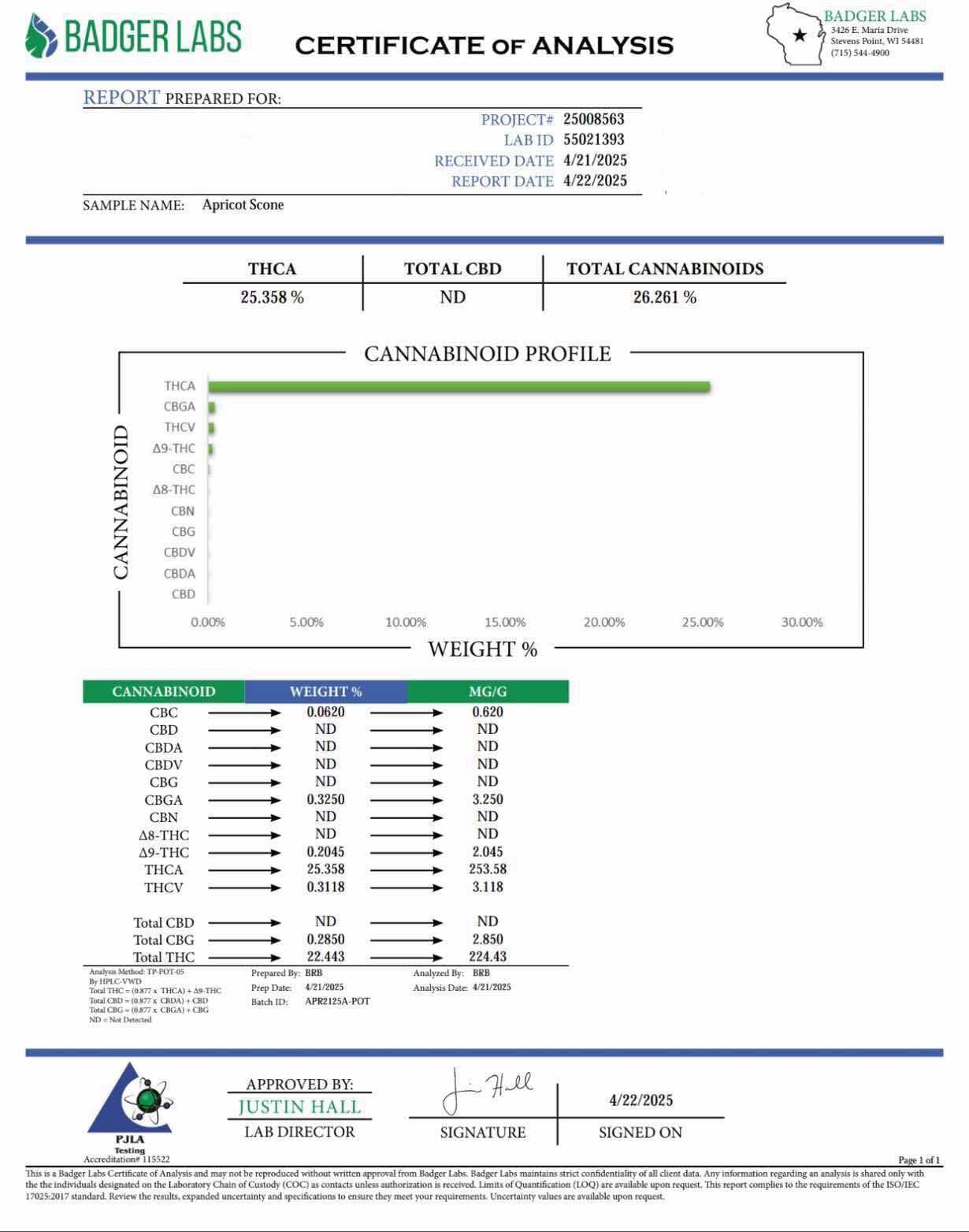Apricot Scone - THCA Flower - BackWoodz