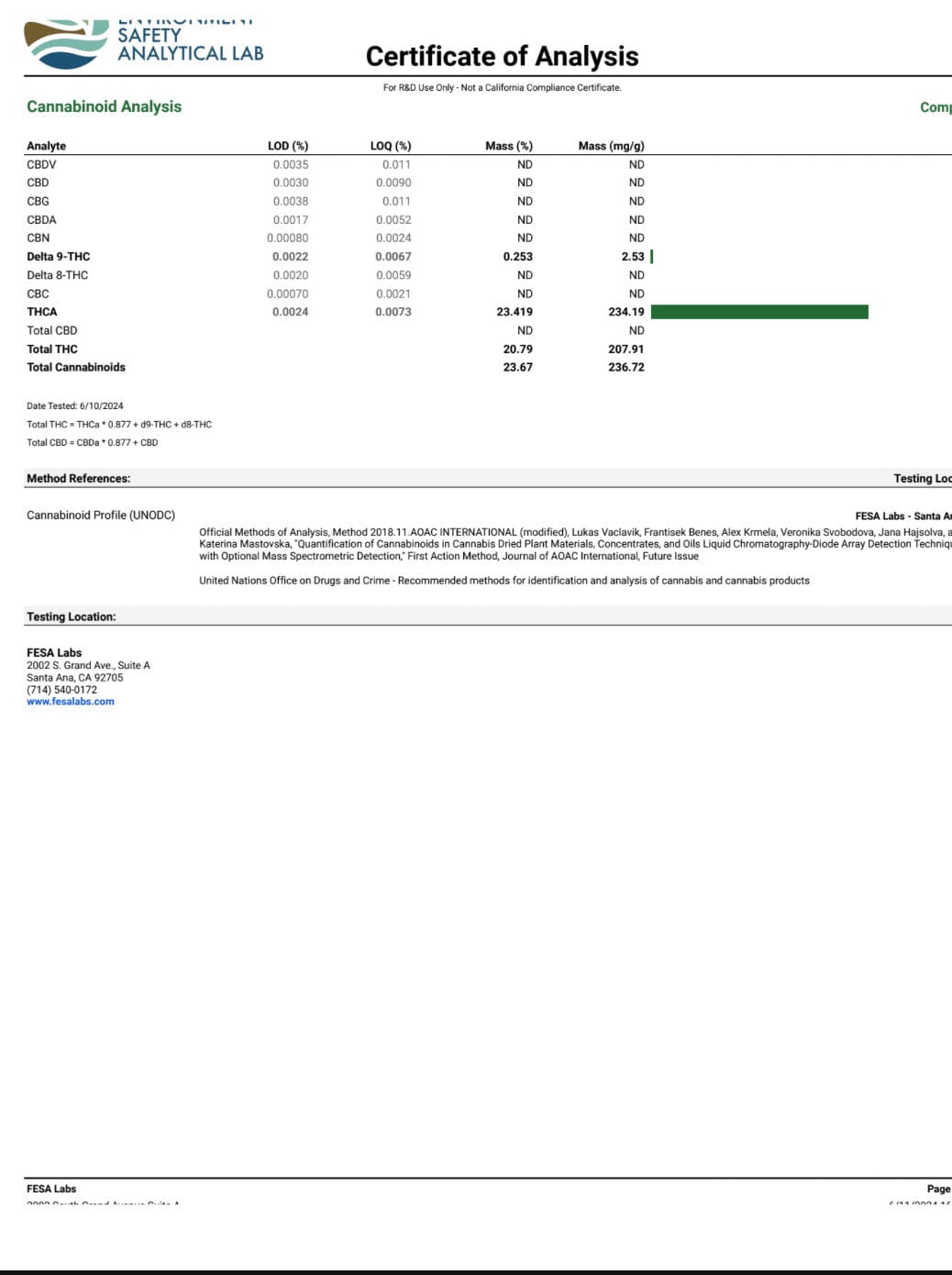 Black Garlic Gelato - THCA Flower - BackWoodz