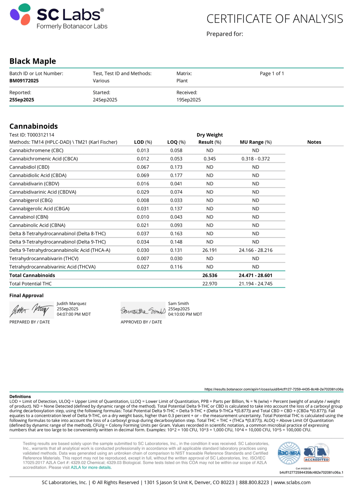 BackWoodz Black Maple THCA Flower COA (Certificate of Analysis)