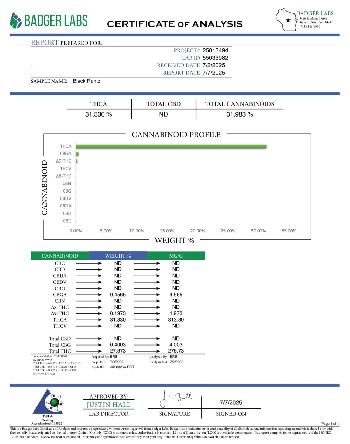 BackWoodz Black Runtz THCA Flower COA