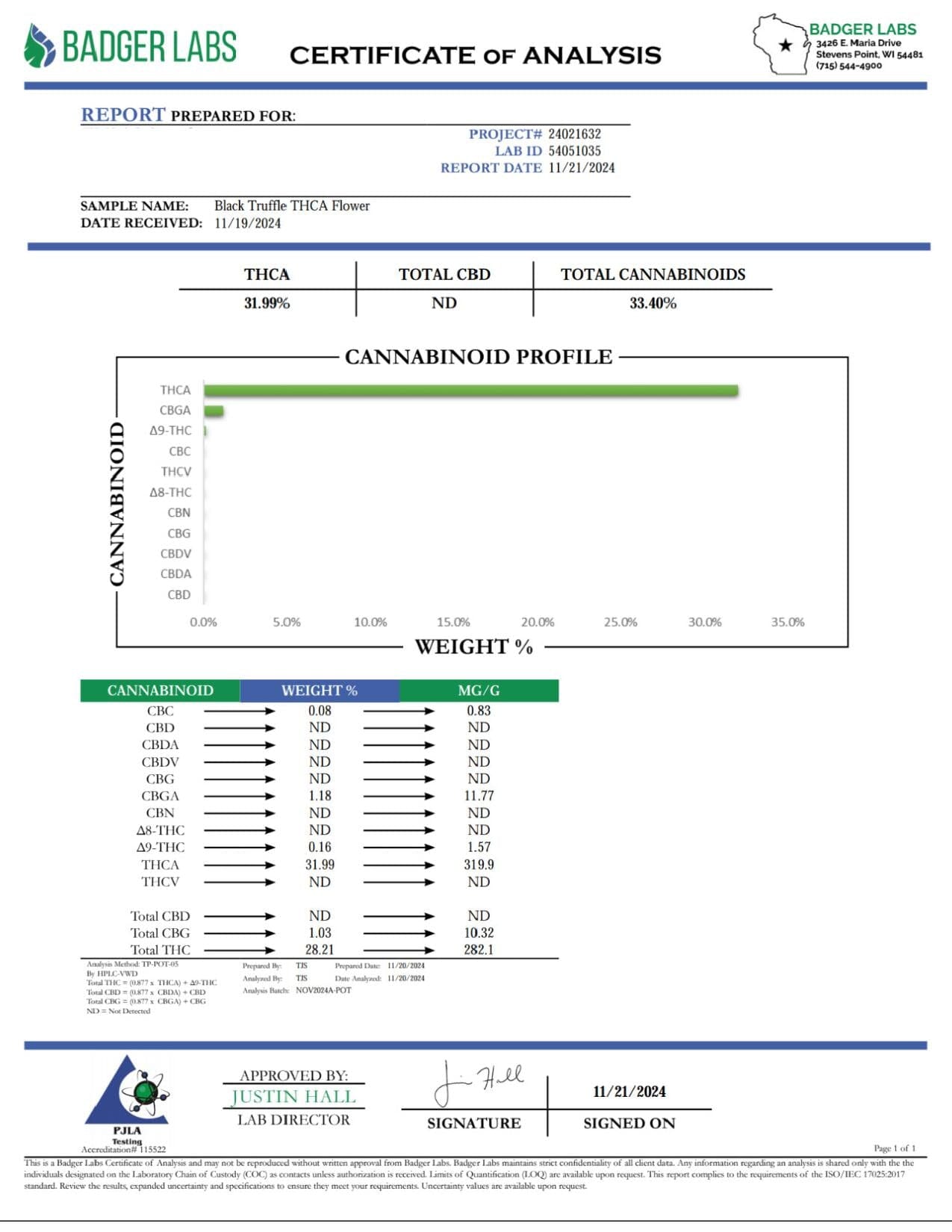 Black TruffleZ - THCA Flower - COA - BackWoodz