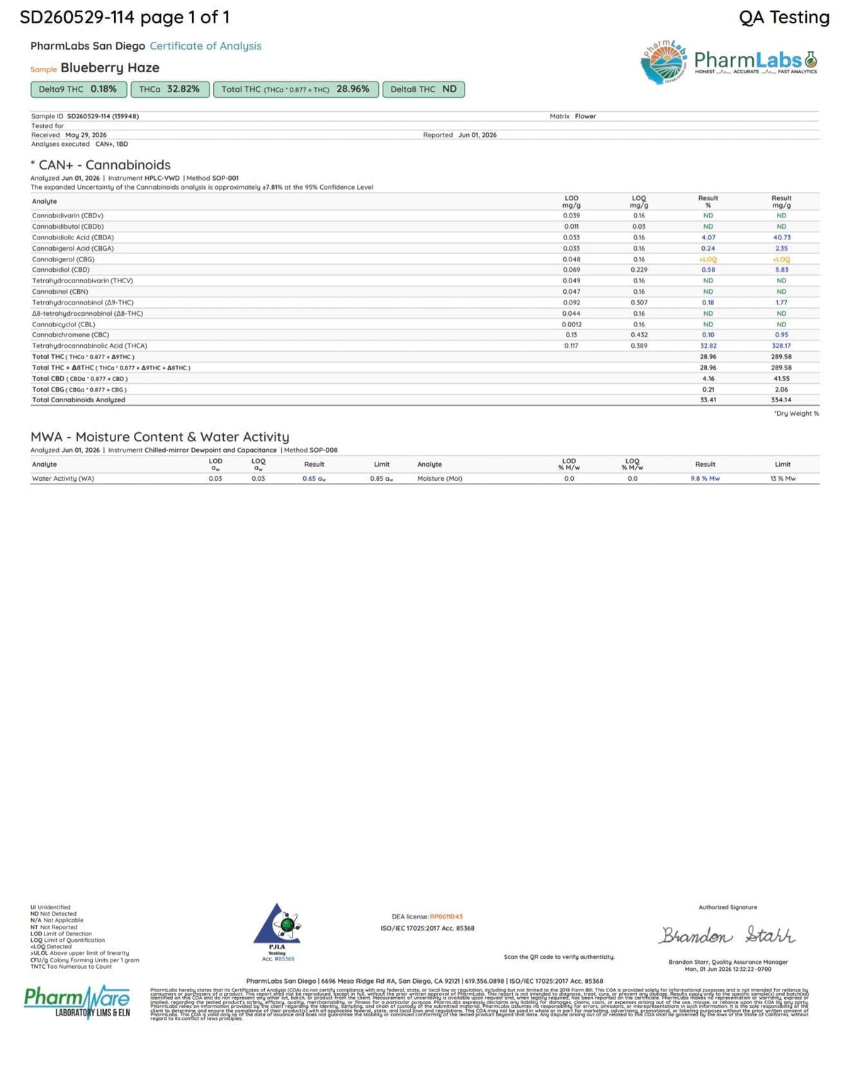 A pharmaceutical certificate of analysis page from PharmLabs, showing test results for Blueberry Haze, including cannabinoid profiles and a moisture content table.