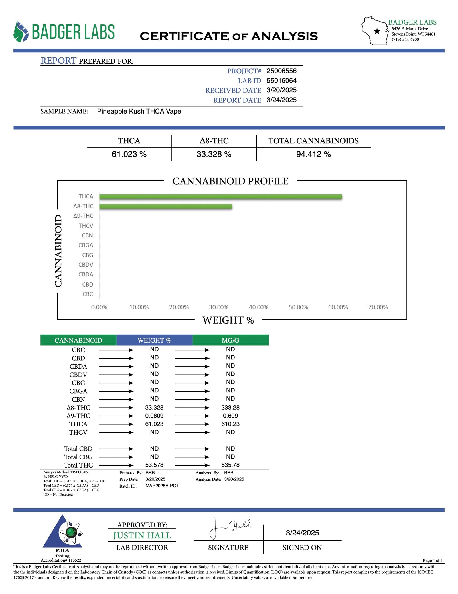 Disposable THCA Vape - BackWoodz
