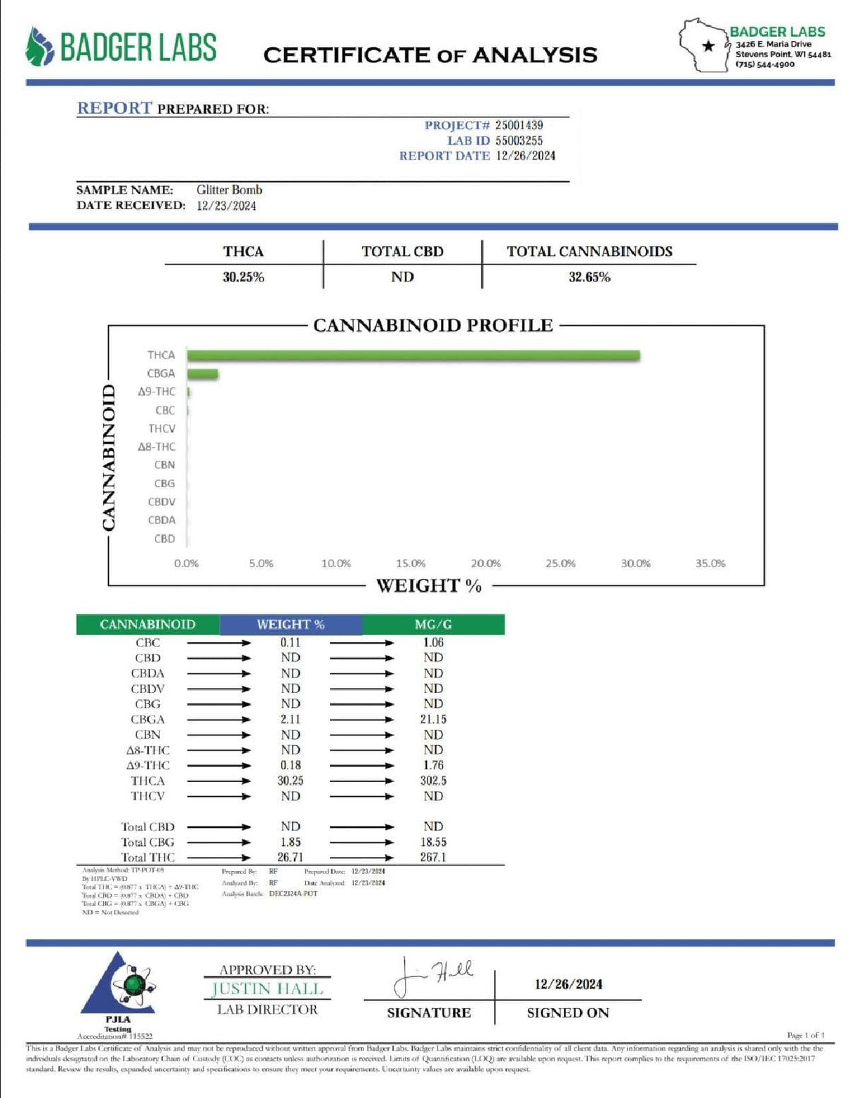 Glitter Bomb - THCA Flower - COA - BackWoodz