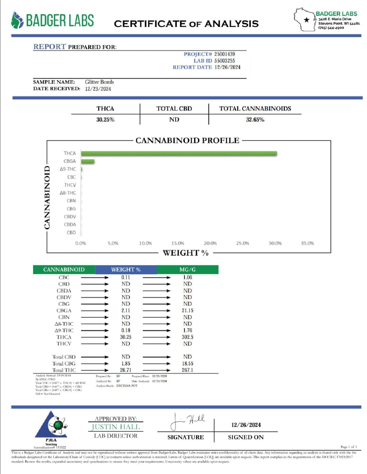 BackWoodz - Glitter Bomb THCA Flower
