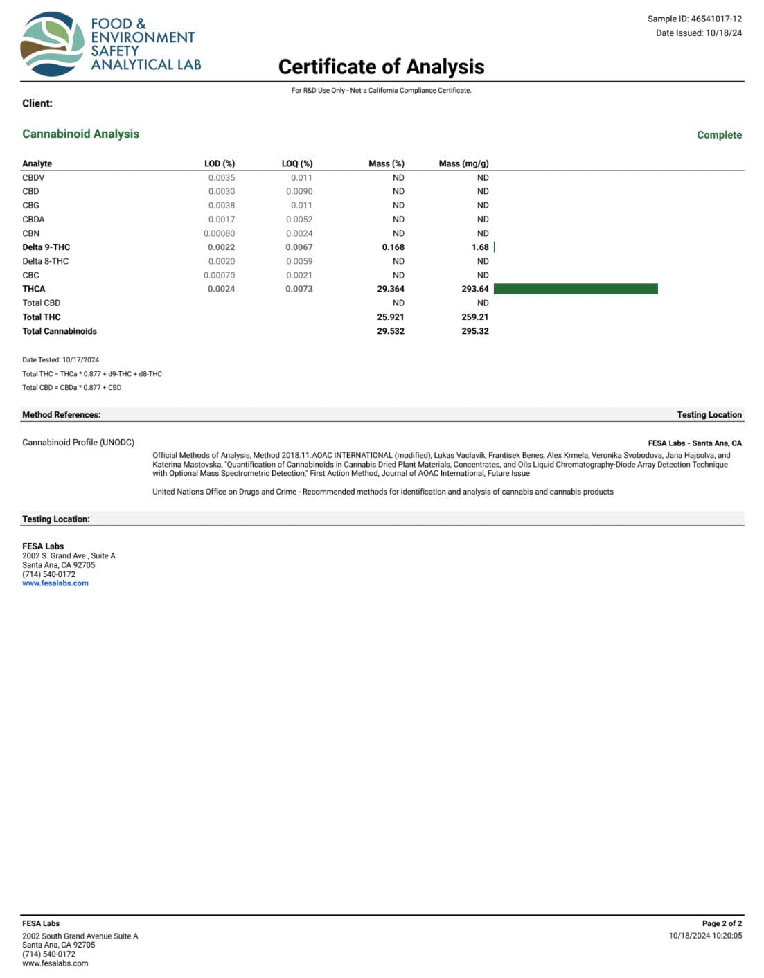 Green Crack - THCA Flower - BackWoodz