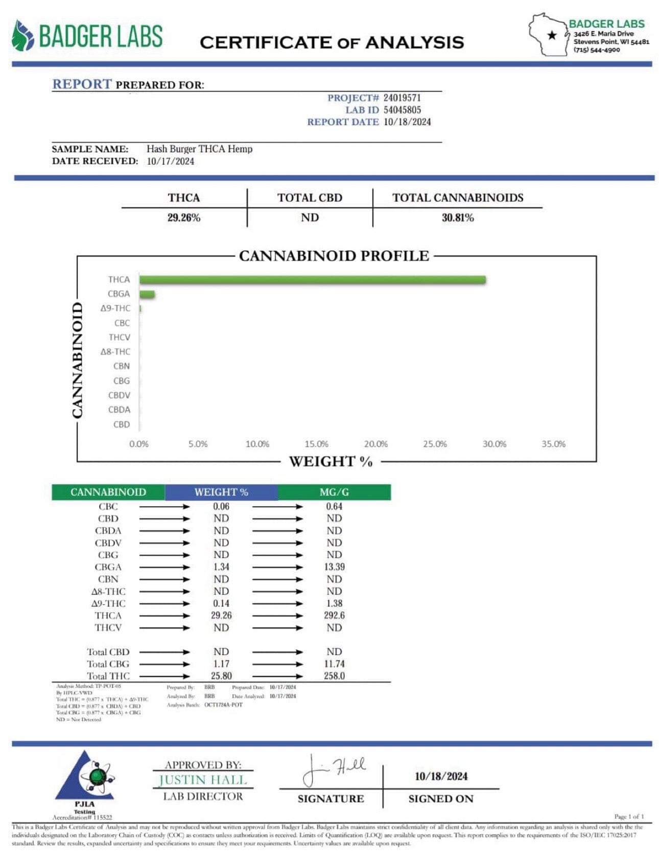 Hash burger - thca flower - backwoodz 