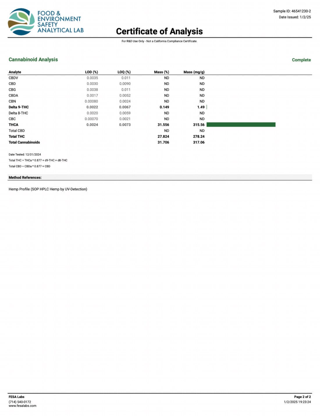 Hawaiian Snowcone - THCA Flower - BackWoodz