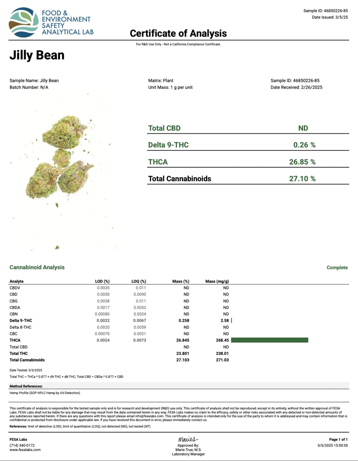 Certificate of Analysis for &#39;Jilly Bean&#39; cannabis plant with lab results.
