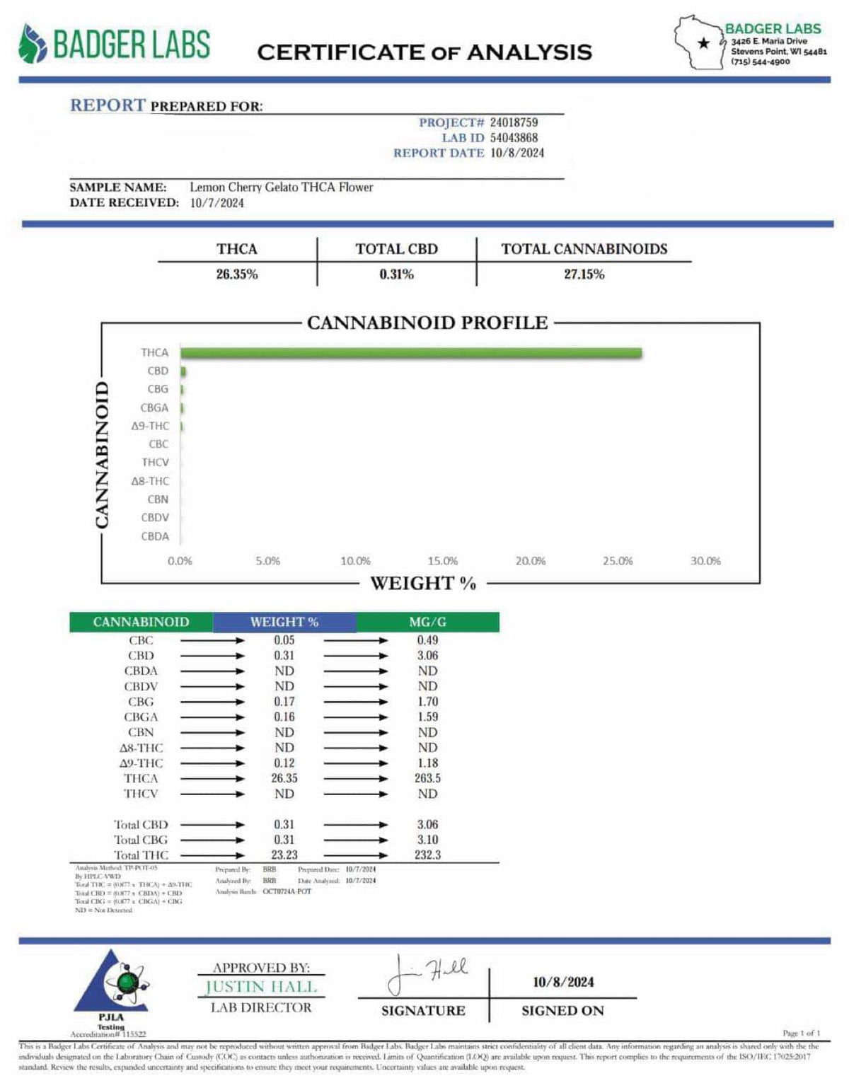 Lemon cherry gelato - thca flower - BackWoodz 