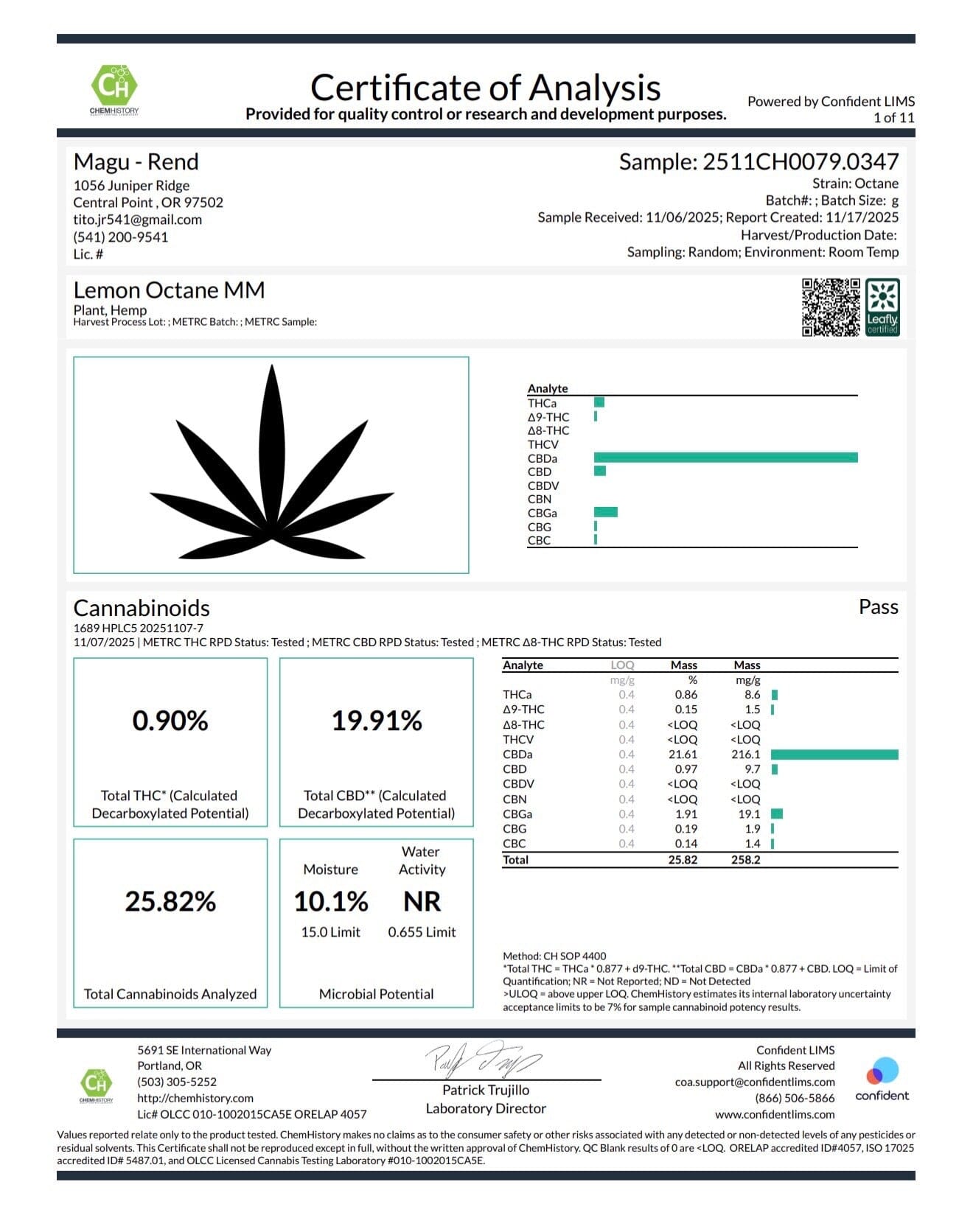 Lemon Octane CBD COA