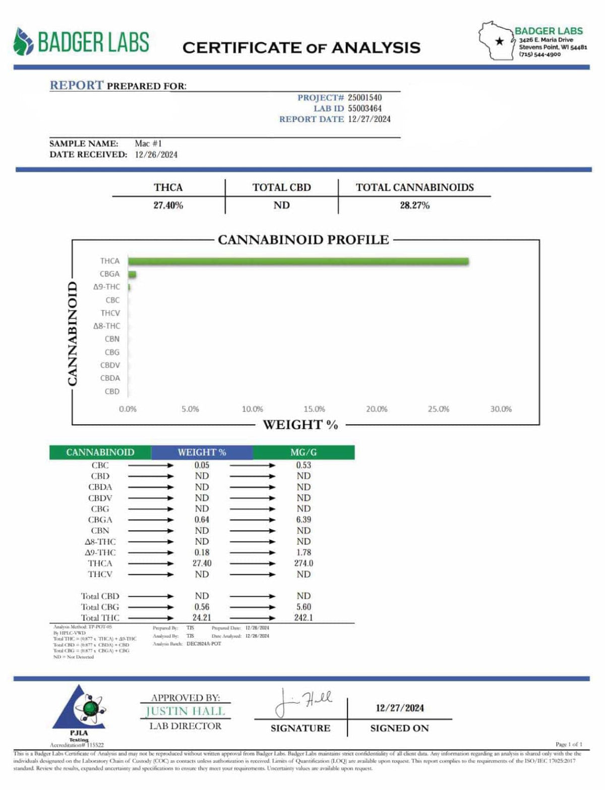 MAC 1 - THCA Flower - BackWoodz 