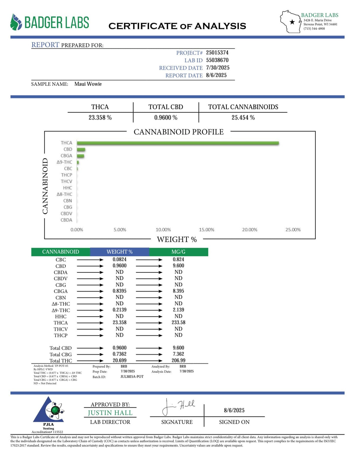 BackWoodz - Maui Wowie THCA COA (Mowie Wowie)