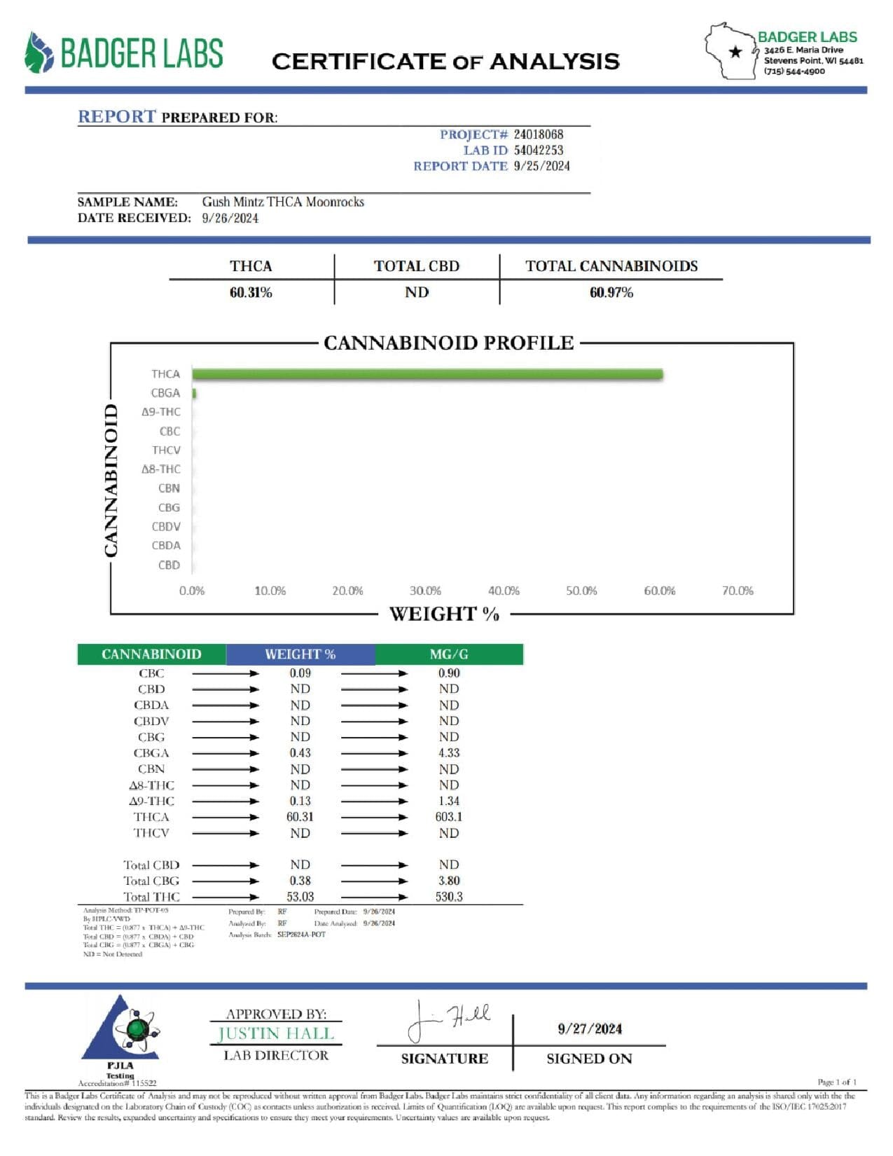 Moon Rocks - THCA Flower - COA - BackWoodz