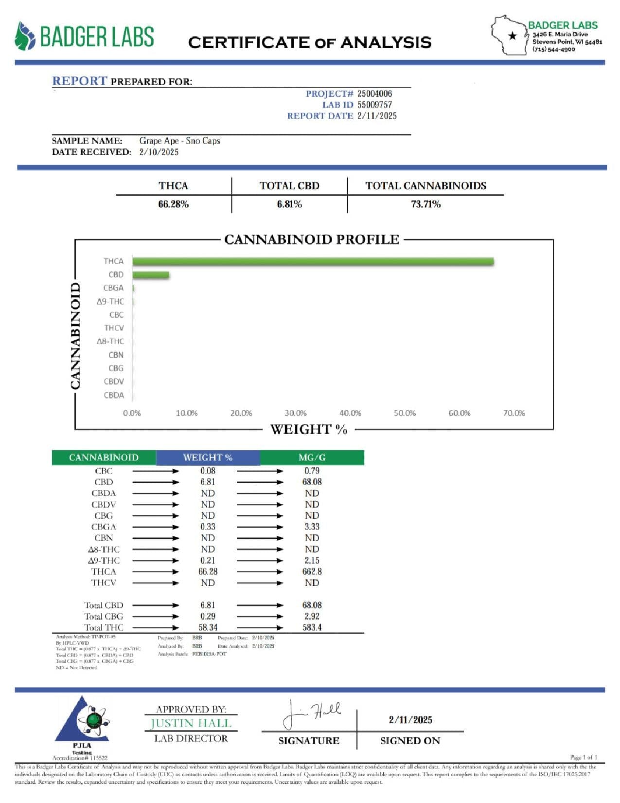BackWoodz THCA Sno Caps (Purple)