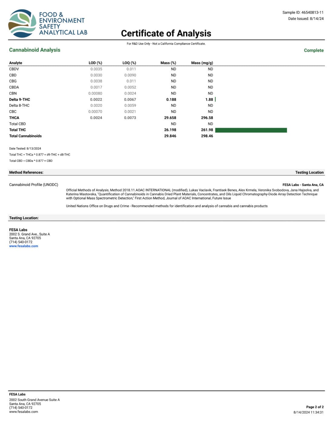 Thin Mint Cookies - THCA Flower - BackWoodz 