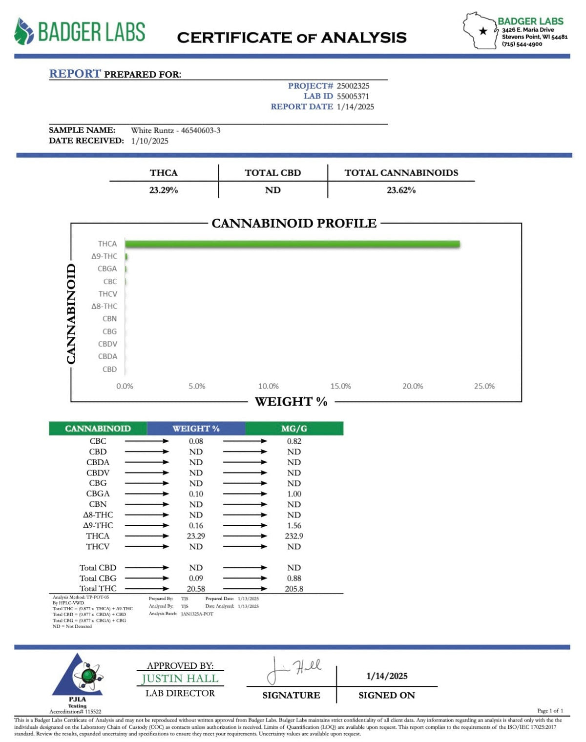 White Runtz - thca flower - BackWoodz 