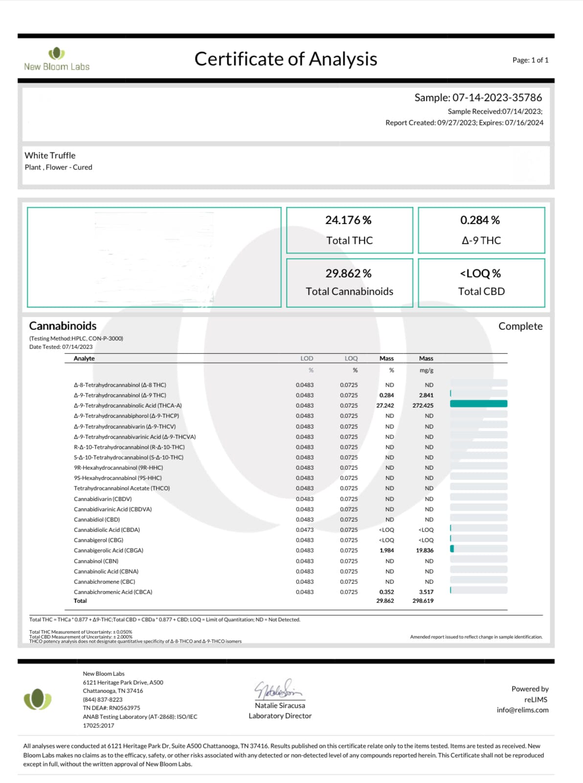 White Trufflez - THCA Flower - BackWoodz