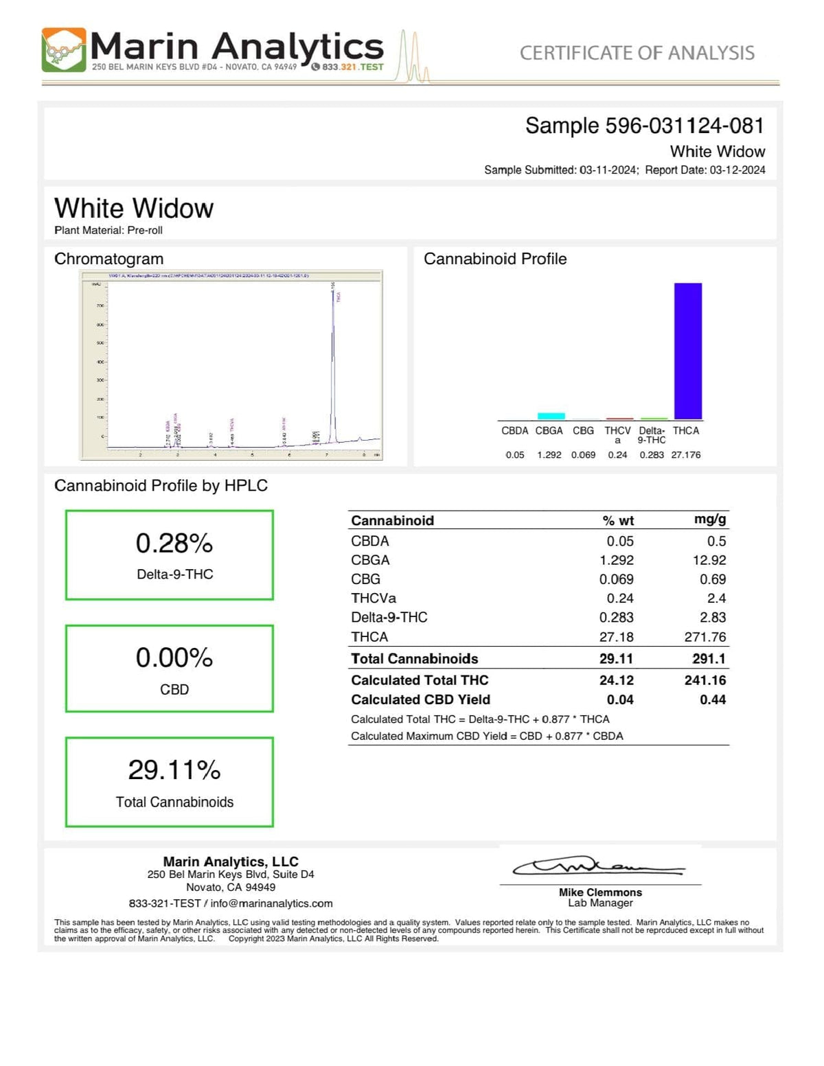 White Widow - THCA Flower - BackWoodz