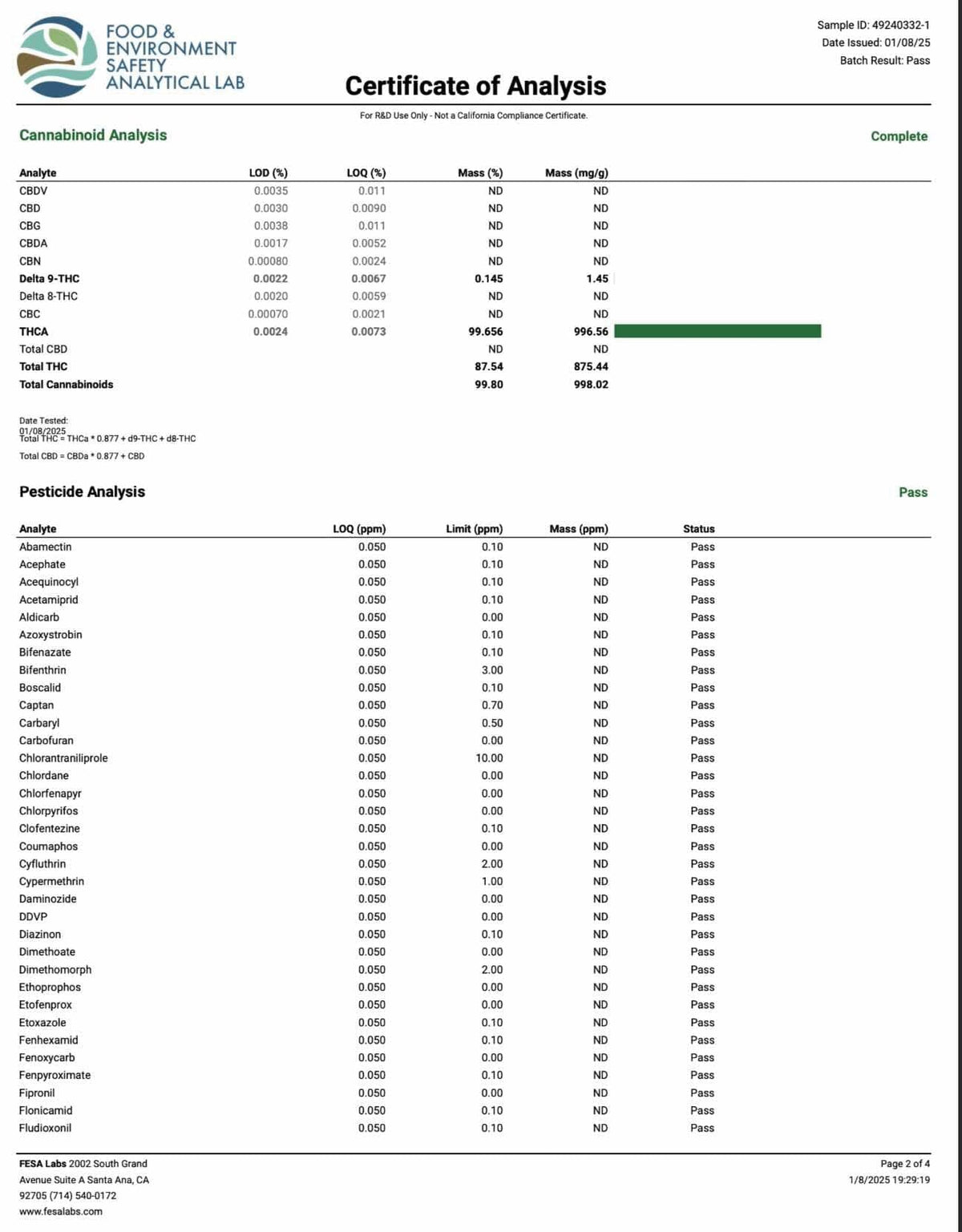 Thca - Diamonds - BackWoodz 