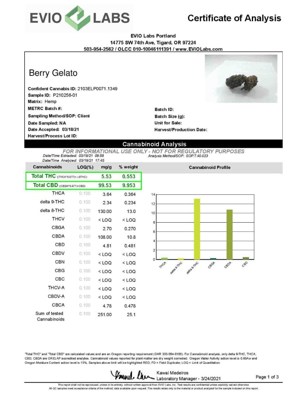 Delta 8 THC Hemp Flower - BackWoodz Cartel Cannabis