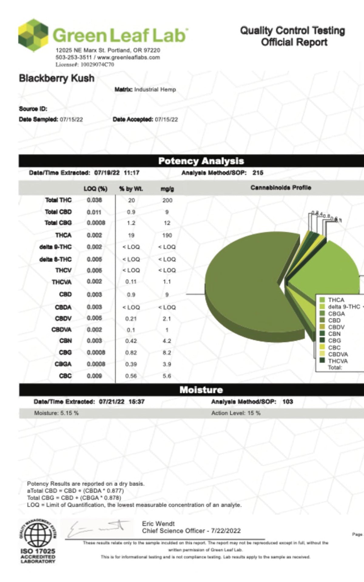 BlackBerry Kush THC-A Flower - BackWoodz Cartel Cannabis