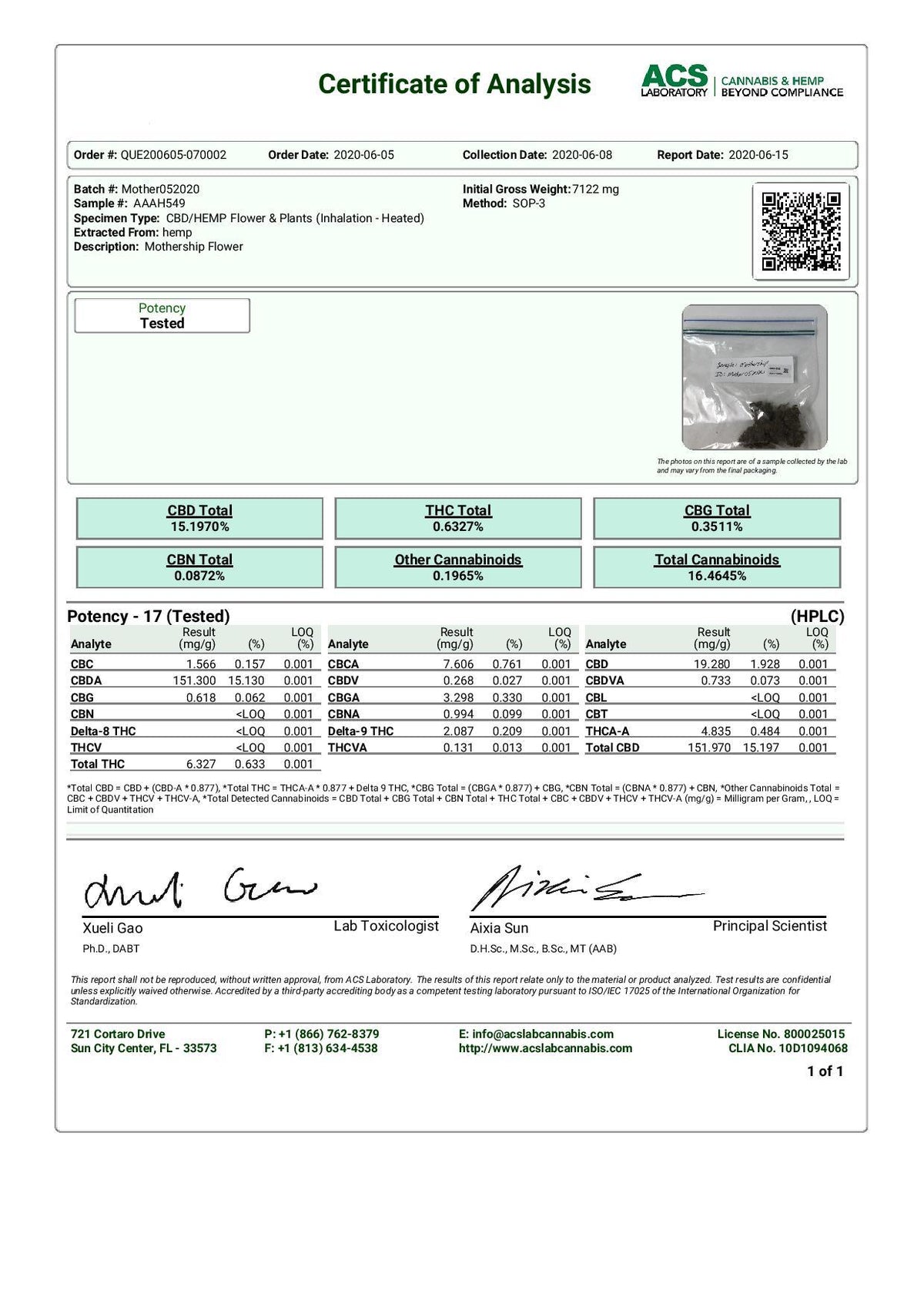Indoor Mothership ( Hydro ) CBD Flower - BackWoodz CBD
