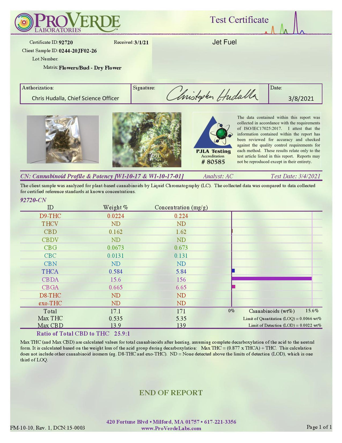 Jet Fuel hydroponic hemp COA - BackWoodz