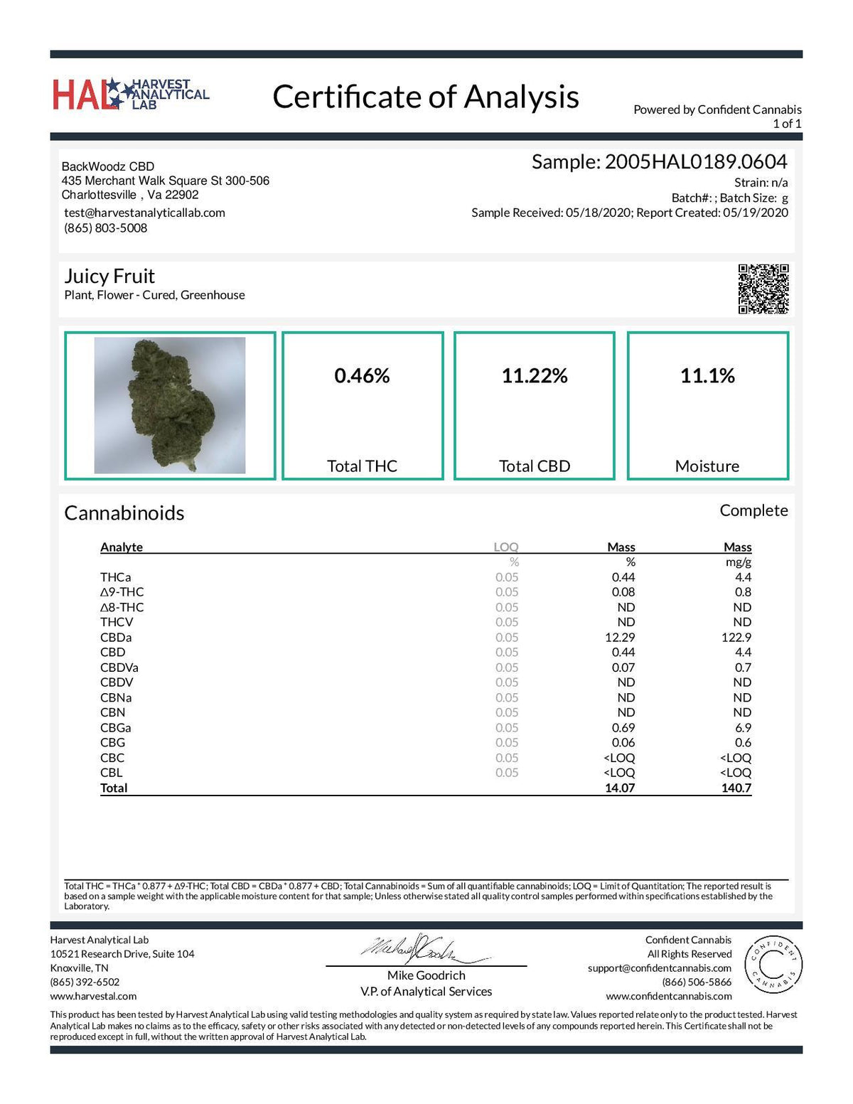 Juicy Fruit CBD Flower - BackWoodz CBD