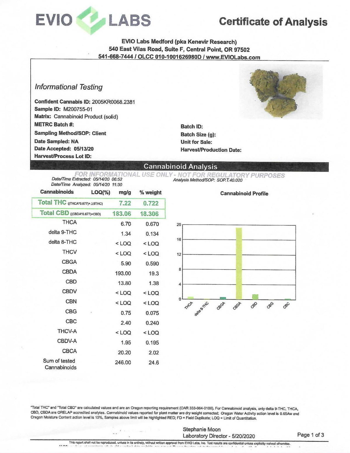 Kief Duster - CBD Hemp Flower  - BackWoodz CBD