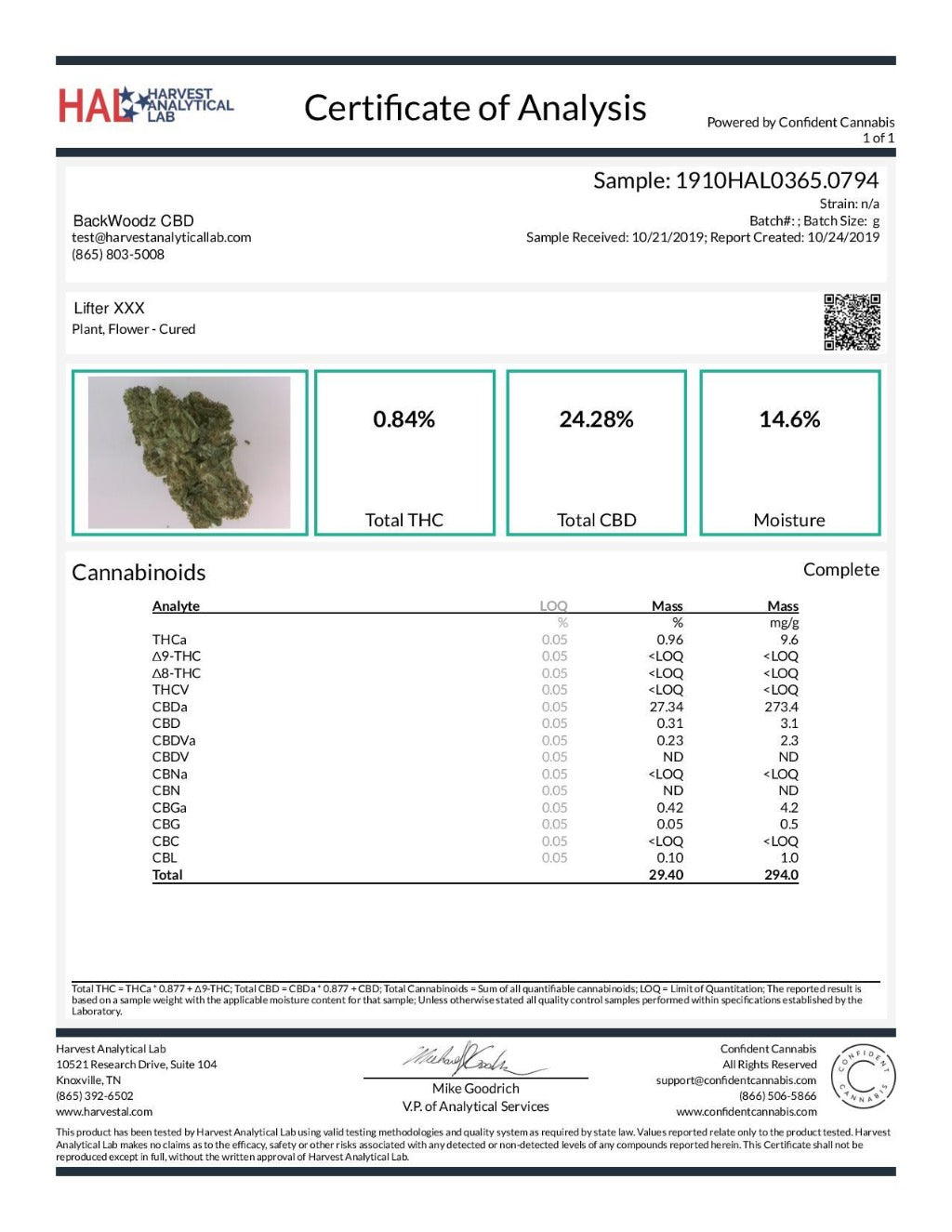 Lifter XXX - COA - BackWoodz CBD (4594651660370)
