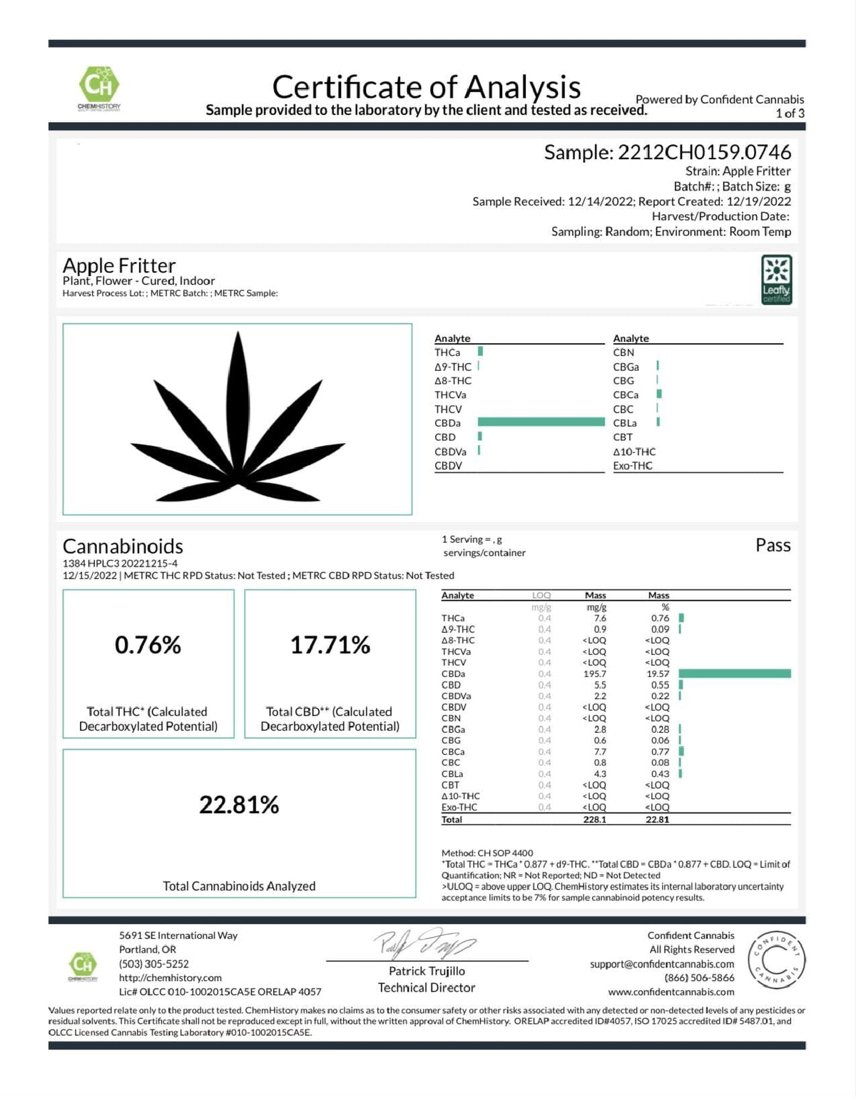 Apple Fritter CBD Flower - BackWoodz CBD