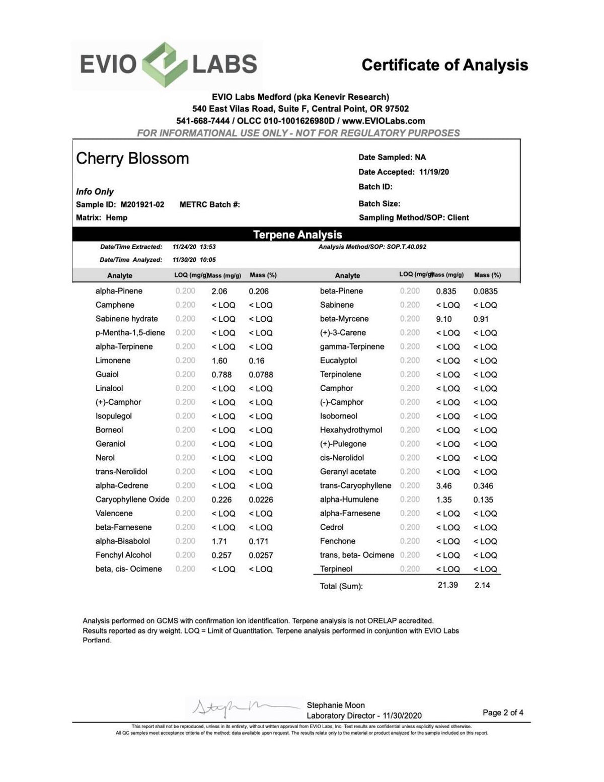 Hemp Flower Terpenes - BackWoodz CBD