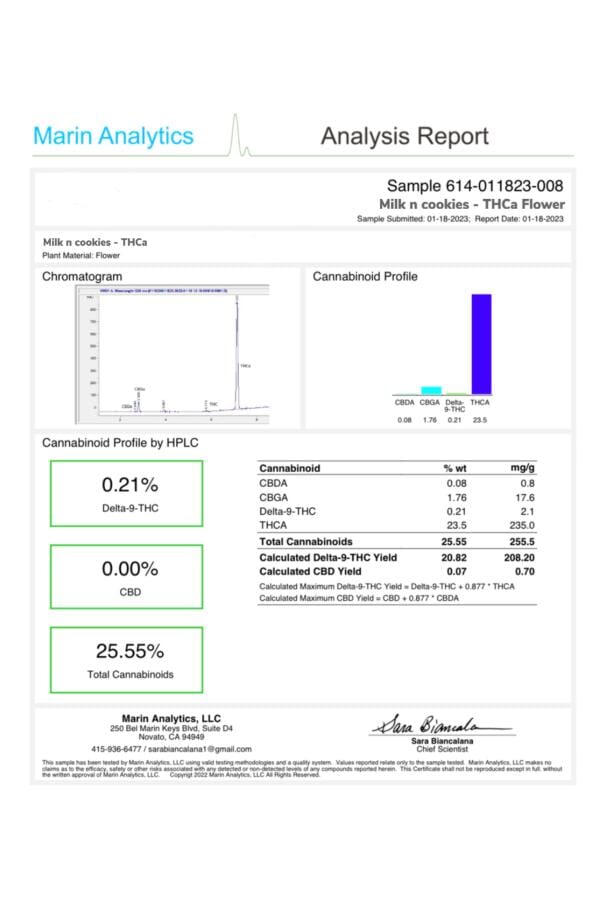 Milk and Cookies THCA Flower - BackWoodz