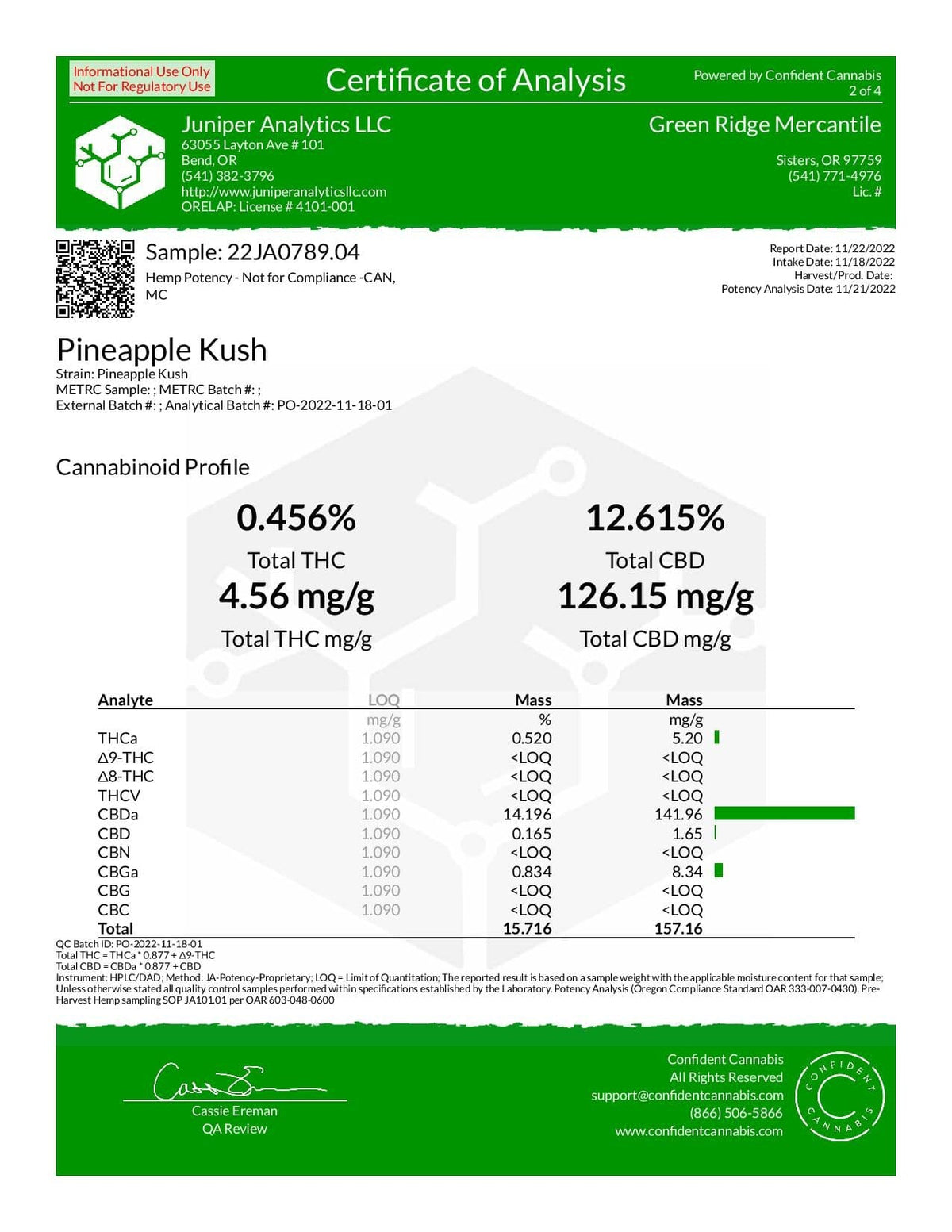 Pineapple Kush Hemp Flower - BackWoodz Cartel Cannabis 