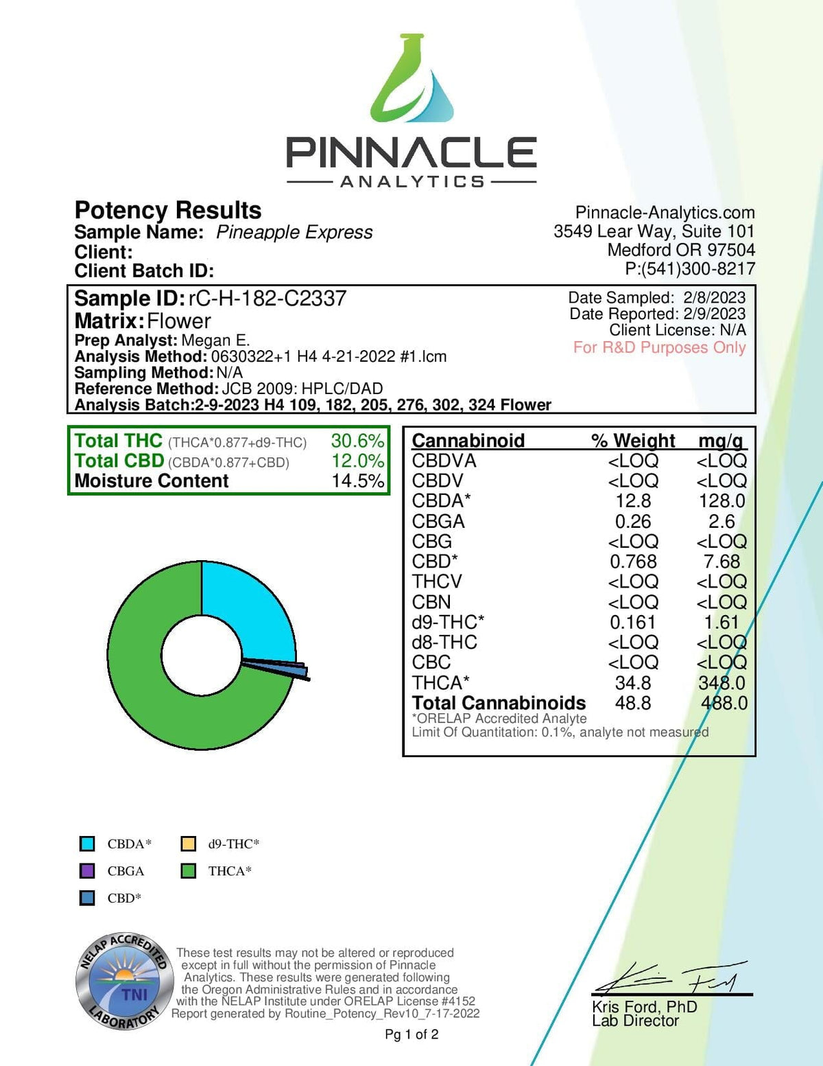 Pineapple Express - THCA Diamond Infused Flower - BackWoodz 