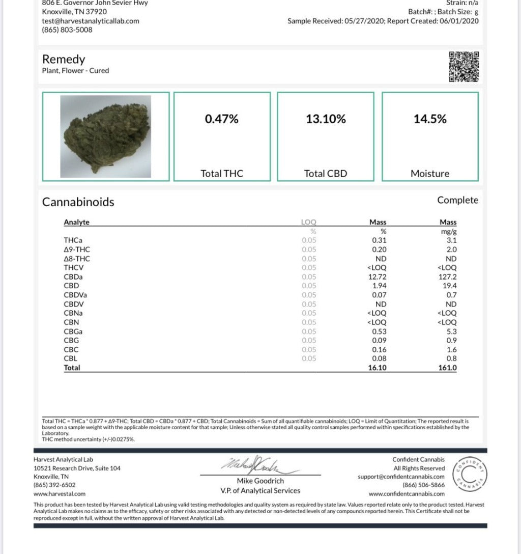 Remedy CBD Flower - BackWoodz CBD