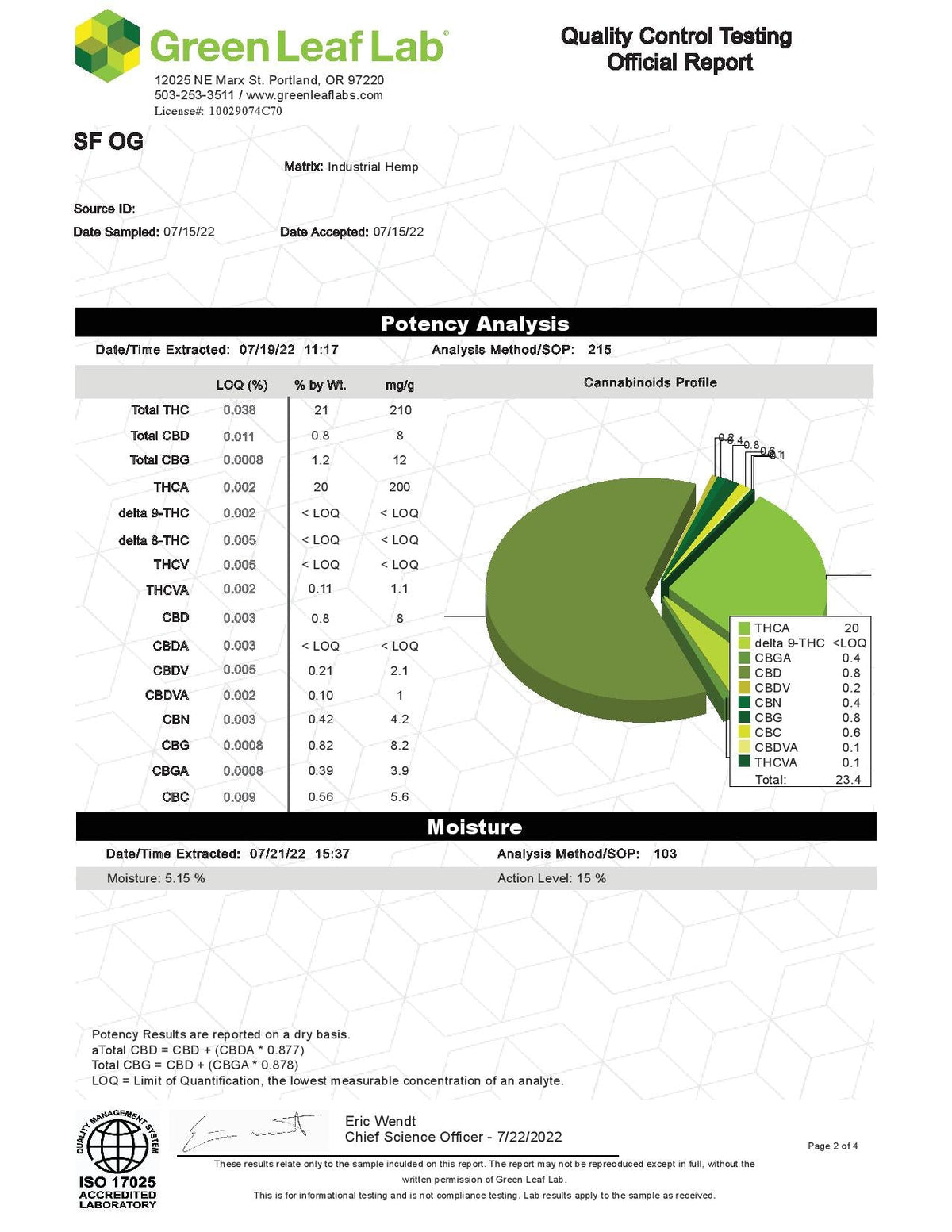 San Fernando Valley OG - Thc-a flower - BackWoodz Cartel 