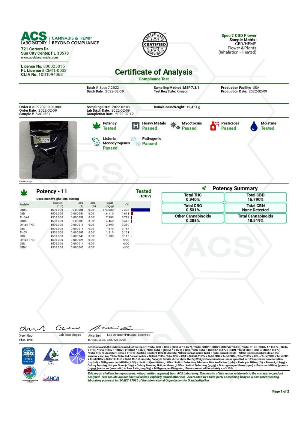 Spec 7 Hemp Flower COA - BackWoodz Cartel Cannabis 