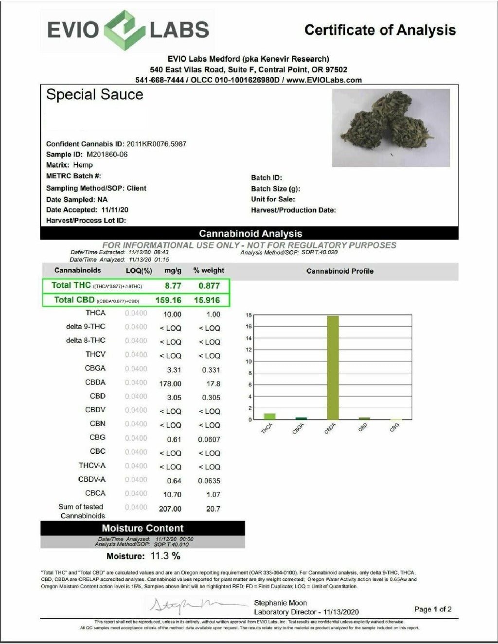 Special Sauce CBD Flower COA - BackWoodz