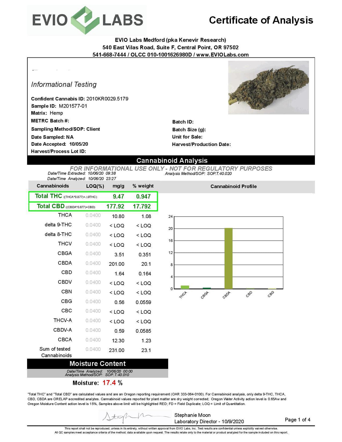 Delta 8 THC Hemp Flower - BackWoodz CBD